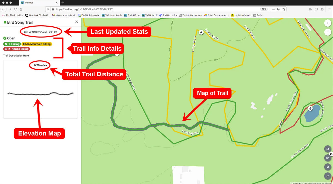 TRAIL CARD DETAIL